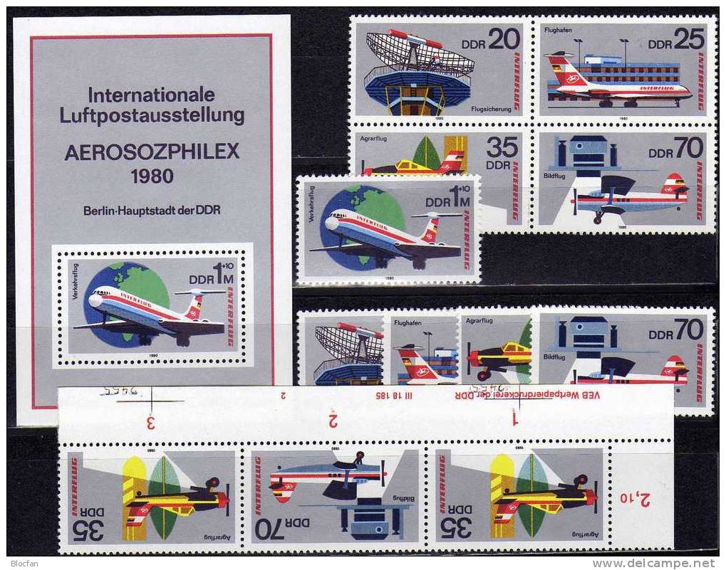 Druckvermerk INTERFLUG 1980 DDR 2516/9, VB, Block 59 Plus DV ** 21€ Flugzeuge Se-tenant From Germany - Se-Tenant