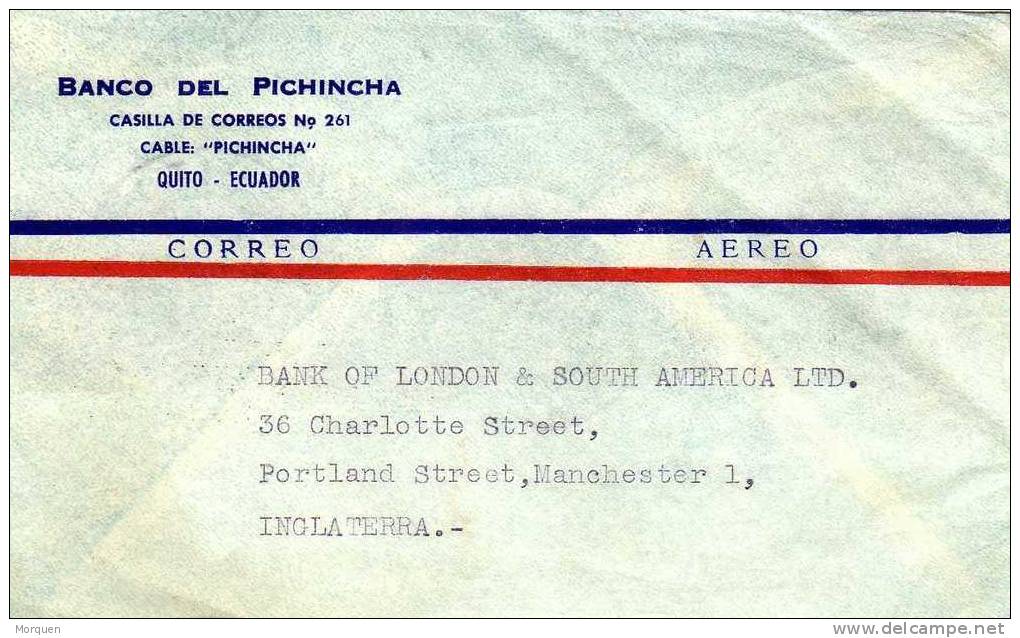 Carta Aerea  QUITO (Ecuador) 1924.  Cable Pichincha - Ecuador