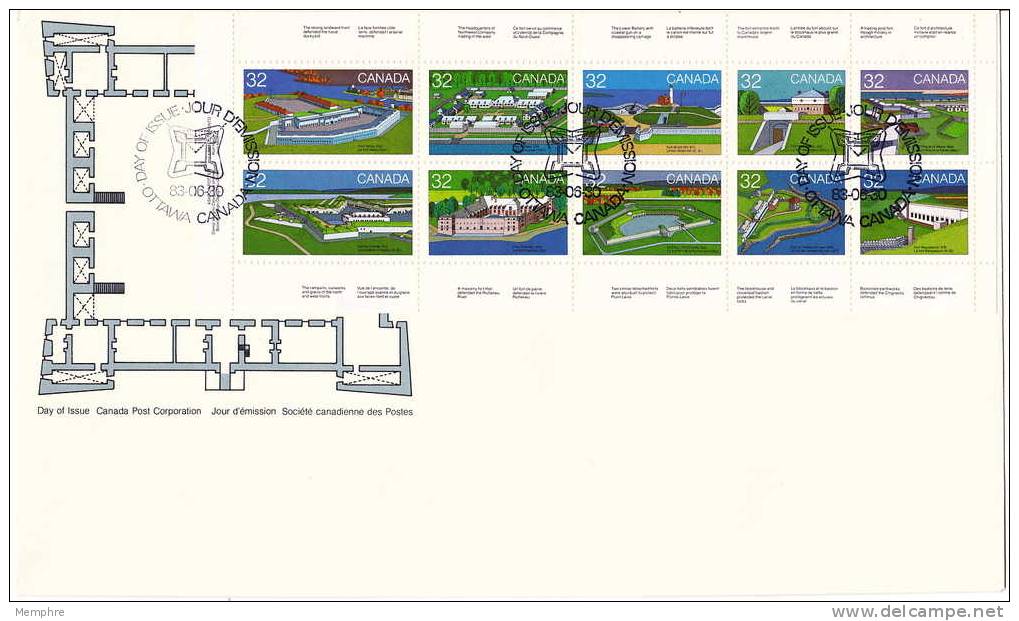 1983    Forts Du Canada, 1er Carnet - 1981-1990