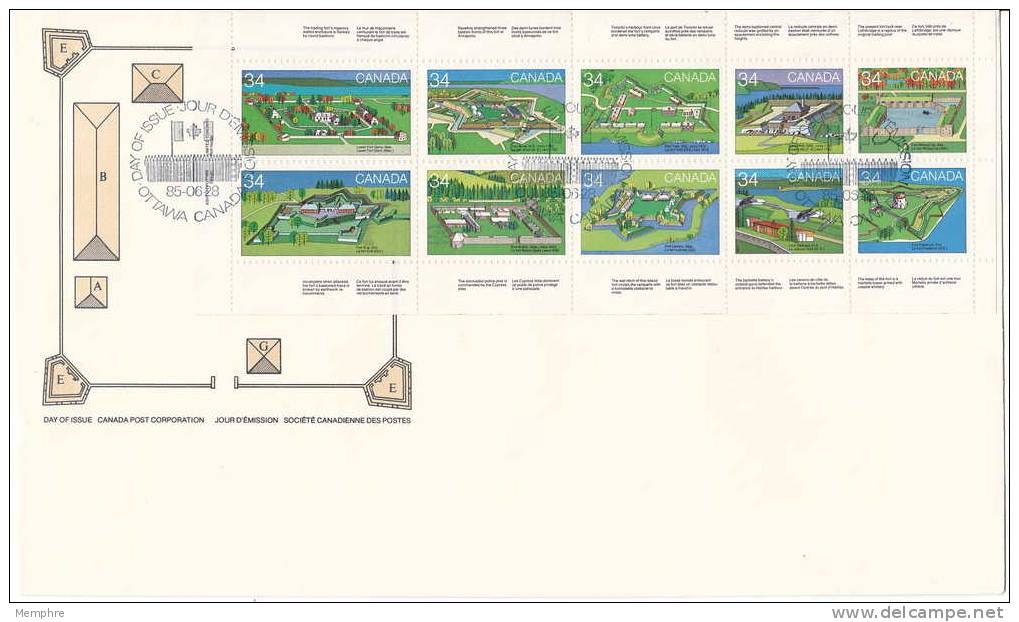 1985  Forts Du Canada 2è Carnet - 1981-1990