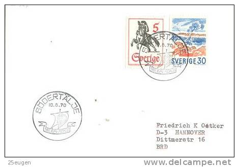 SWEDEN 1970 EUROPALIA POSTMARK - Lettres & Documents