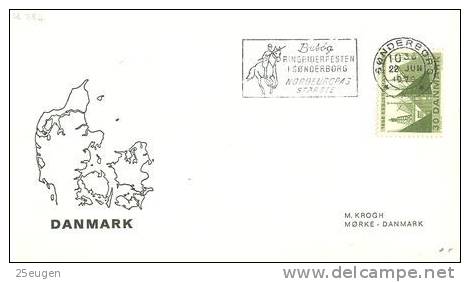 DENMARK 1970 EUROPALIA POSTMARK - Storia Postale