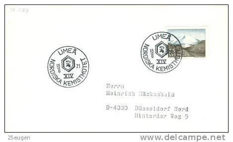 SWEDEN 1971 EUROPALIA  POSTMARK - Lettres & Documents