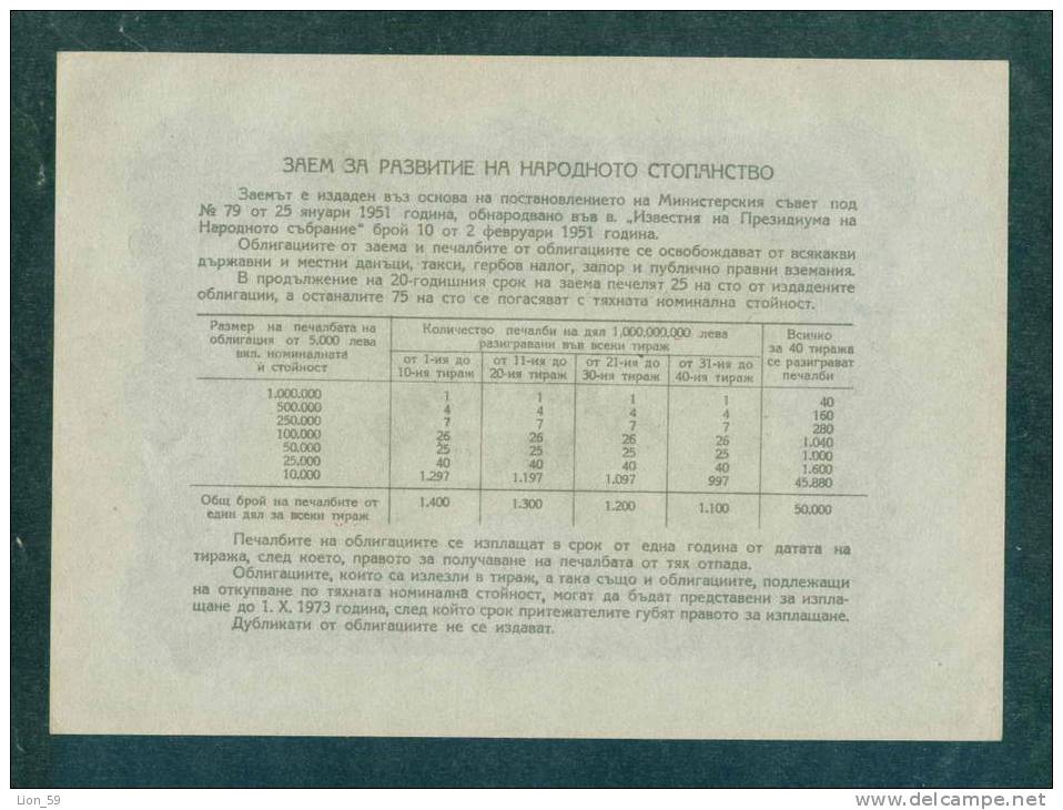 STATE NATIONAL DEVELOPMENT LOAN  Shareholdings SHARE 1000 LV SOFIA 1952 Bulgaria Bulgarien Bulgarie Bulgarije /6K36 - Agricoltura