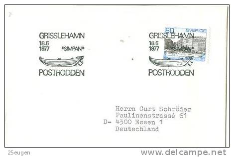 SWEDEN 1977 EUROPALIA  POSTMARK - Lettres & Documents