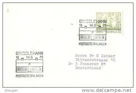 SWEDEN 1975 EUROPALIA  POSTMARK - Brieven En Documenten