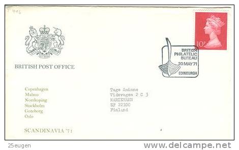 GREAT BRITAIN 1971 EUROPALIA   POSTMARK - Marcofilie