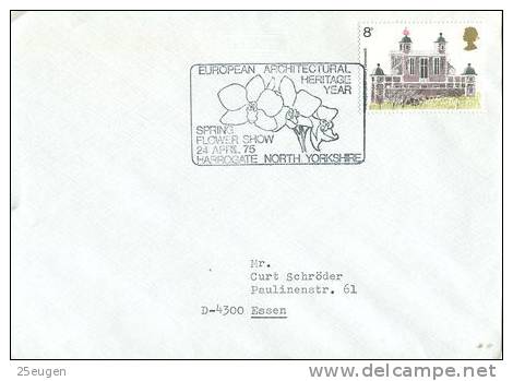 GREAT BRITAIN 1975 EUROPALIA   POSTMARK - Storia Postale