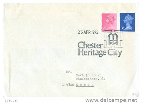 GREAT BRITAIN  1975 EUROPALIA   POSTMARK - Marcofilie