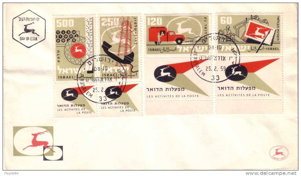 ISRAEL-LES ACTIVITES DE LA POSTE- JERUSALEM 25-2-59 - Altri & Non Classificati