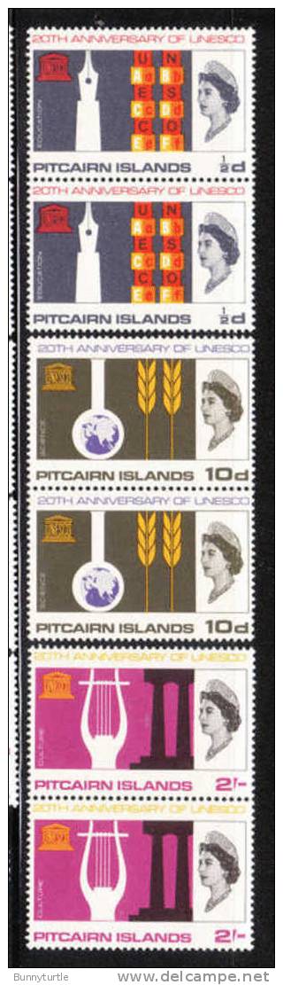 Pitcairn Islands 1966 UNESCO Anniversary Issue Omnibus Blk Of 2 MNH - Islas De Pitcairn