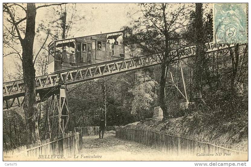 Chemins De Fer - Funiculaires - Architecture - Funicular Railway