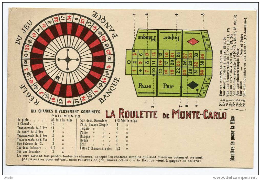 CARTOLINA PUBBLICITA LA ROULETTE DI MONTE CARLO - Altri & Non Classificati