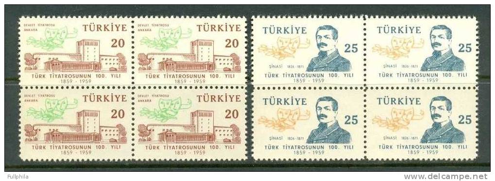 1959 TURKEY 100TH ANNIVERSARY OF THE TURKISH THEATER BLOCK OF 4 MNH ** - Théâtre