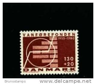 DENMARK/DANMARK - 1980  DISABLED ASSISTANCE   MINT NH - Nuevos