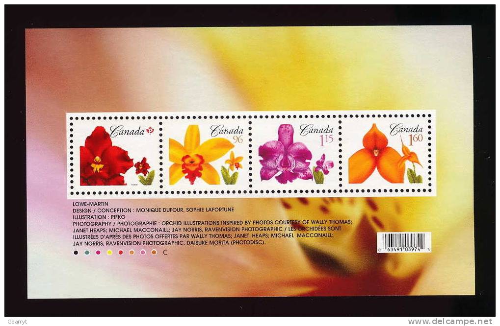 Canada Flowers Souvenir Sheet MNH VF - Nuevos