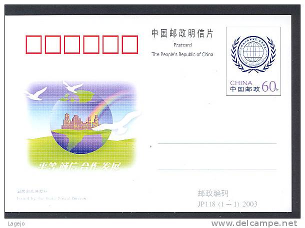 CHINE JP118 Protection De La Nature - Cartes Postales