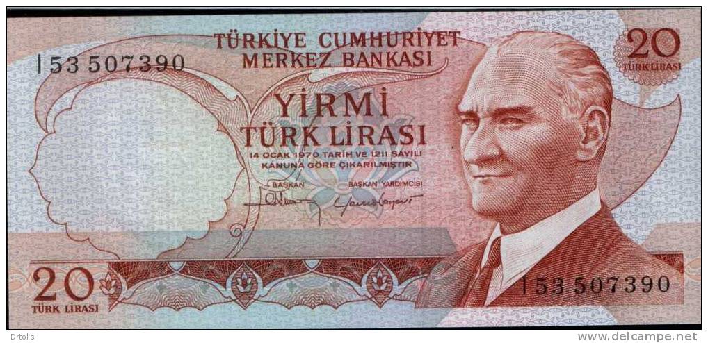 TURKEY / UNC. / 2 SCANS . - Turquie