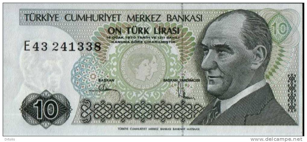 TURKEY / UNC. / 2 SCANS . - Turquie