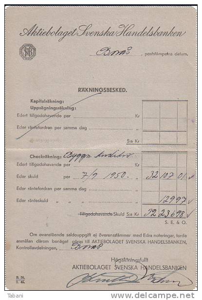 Sweden Nice PS Card.1950. - Ganzsachen