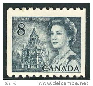 Canada Centennial Issue MNH VF Low Denomination Short Set. See Description........................c9 - Neufs