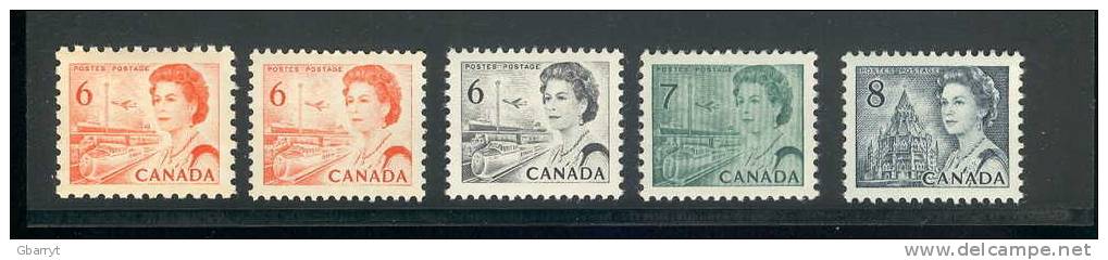 Canada Centennial Issue MNH VF Low Denomination Short Set. See Description........................c9 - Neufs