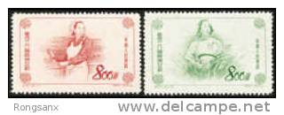1953 CHINA C21 International Women´s Day 2V - Ongebruikt