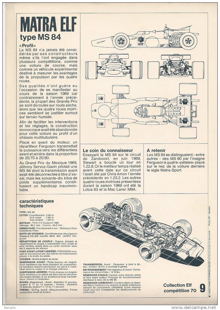 PHOTO Course MATRA ELF Type MS 84  30 X 20 Cm . - Other & Unclassified