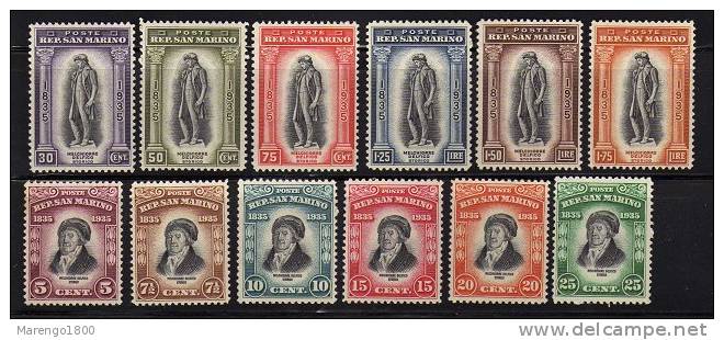 San Marino 1935 - Delfico * (g142a) - Unused Stamps