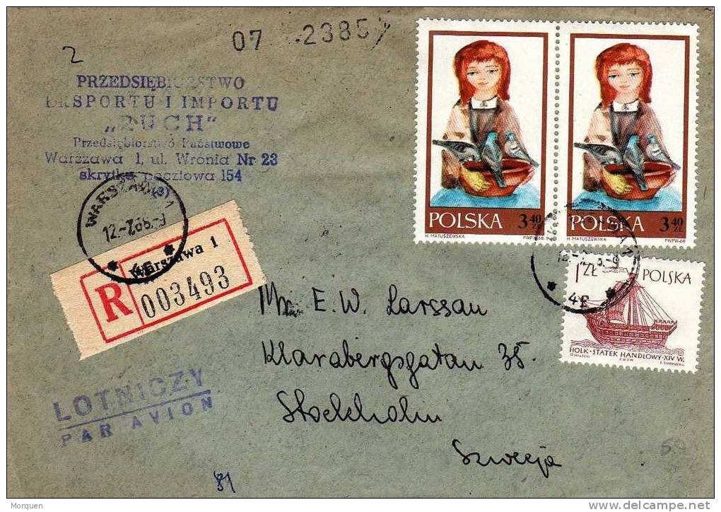 Carta Aerea Certificada  VARSOVIA (Polonia) 1965 - Vliegtuigen