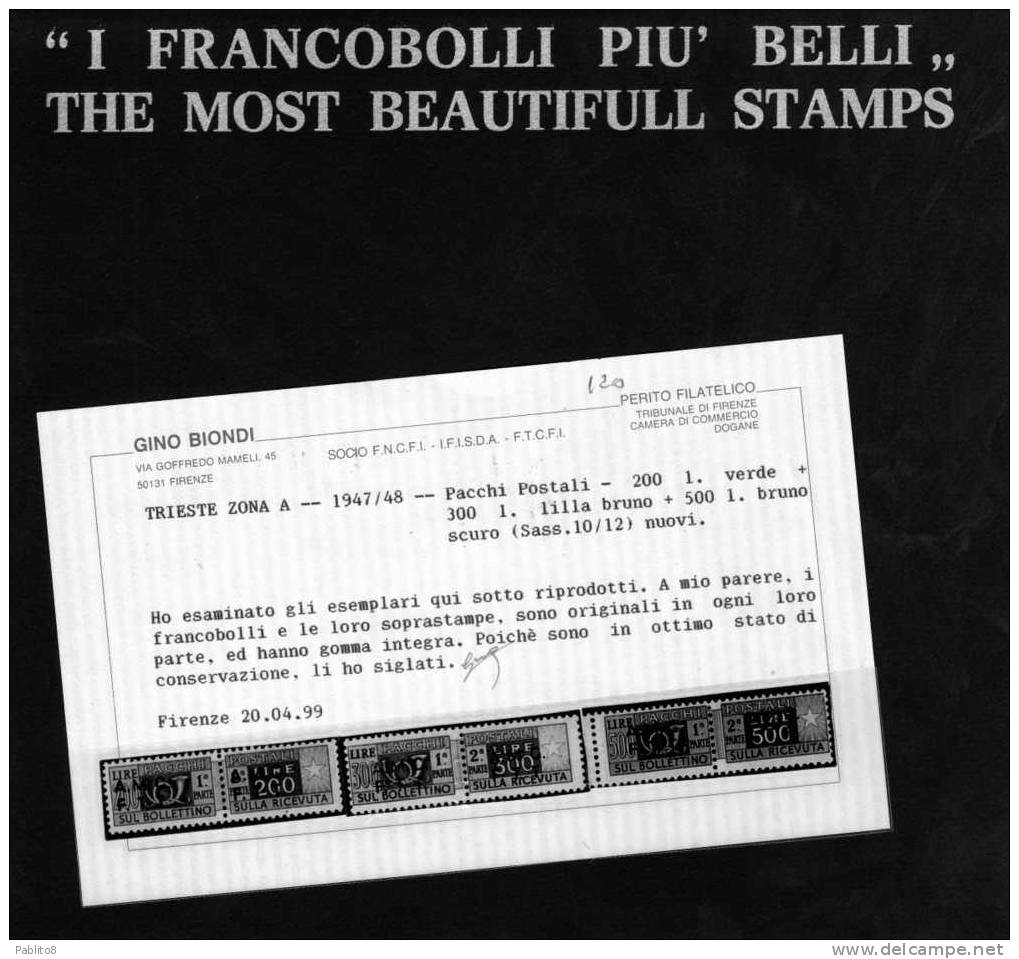 TRIESTE A 1947 1948 SOPRASTAMPATI D'ITALIA ITALY OVERPRINTED PACCHI POSTALI PARCEL POST SERIE COMPLETA COMPLETE SET MNH - Colis Postaux/concession