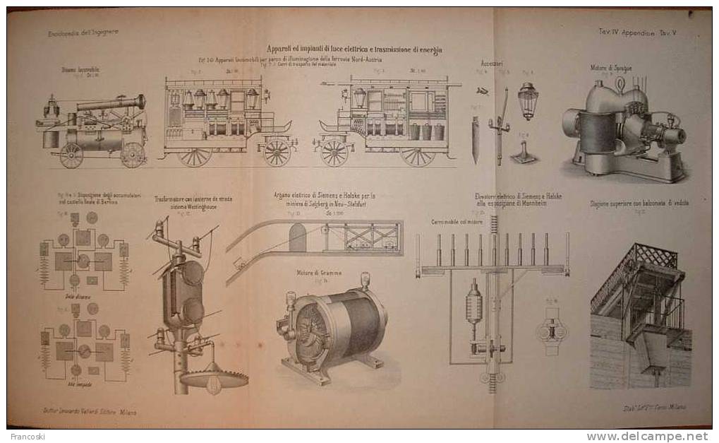 H.GÖRGES E K.ZICKLER:ELETTROTECNICA- 102 INCISIONI-ATLANTE 6 TAVOLE LITOGRAFICHE-ELETTRICITA' -LAMPIONI-1894-