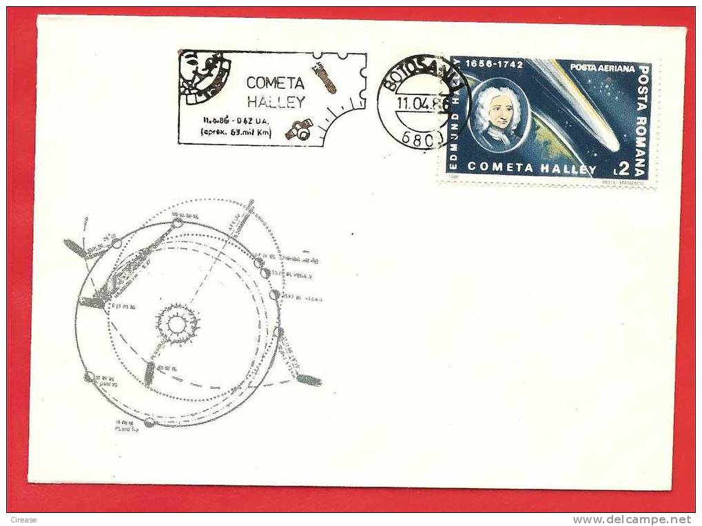 ROMANIA 1986 Cover EDMOND HALLEY, Astronomer, COMET HALLEY - Astronomie