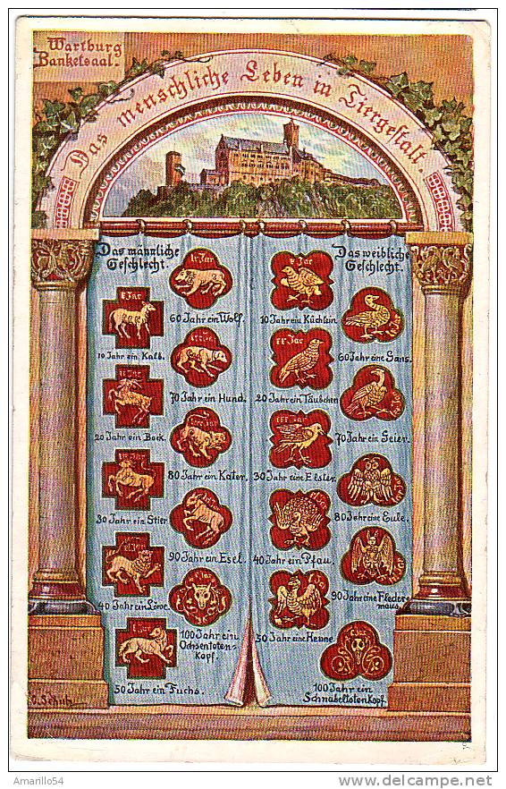 RAR Wartburg Bei Eisenach - Banket Saal - Menschliches Leben In Tiergestalt Um 1930 - Eisenach