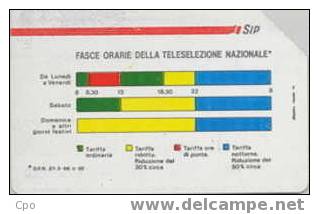 # ITALY 21 Fasce Orarie 30.06.90 5000   Polaroid/T System Tres Bon Etat - Public Ordinary