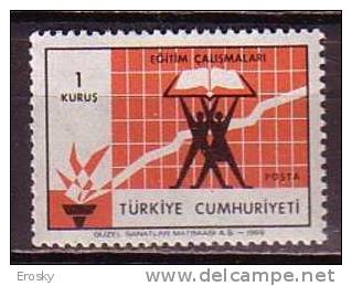 PGL - TURQUIE Yv N°1904 ** - Unused Stamps