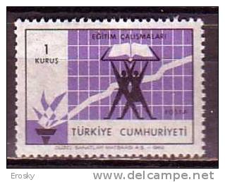 PGL - TURQUIE Yv N°1906 ** - Unused Stamps
