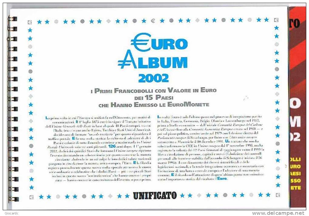 EUROPA 2002 - EURO ALBUM 2002 - EDIZIONE UNIFICATO NON IN COMMERCIO - ALBUM SENZA I FRANCOBOLLI - Reliures Et Feuilles