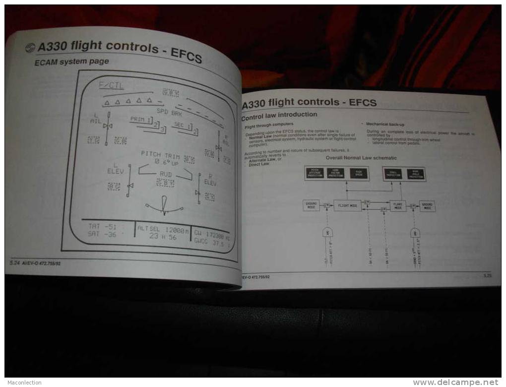 Flight Deck And Systems Briefing For Pilot  Avion AIRBUS Industrie A 330 Systeme De Pilotage Et Breefing Du Pilote - Aviazione