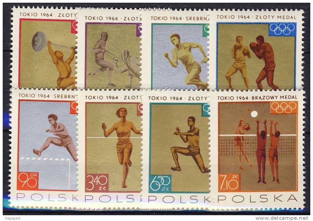 #Poland 1965. Olympic Games Medals. Michel 1623-30. MNH(**) - Summer 1964: Tokyo