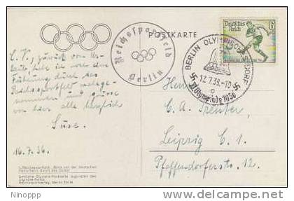 Germany-1936 Berlin Olympics 6pf Soccer,used Postcard ,Forum - Sommer 1936: Berlin