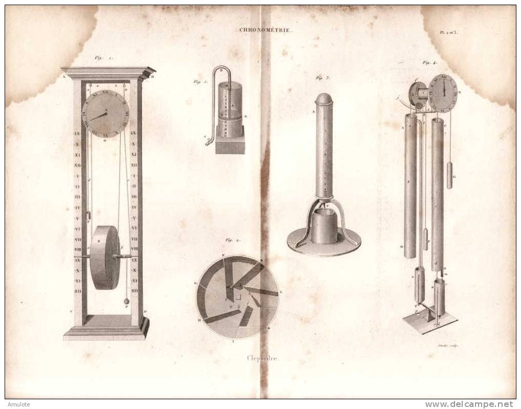 CLEPSYDRE GRAVURE ENGRAVING - Estampes & Gravures