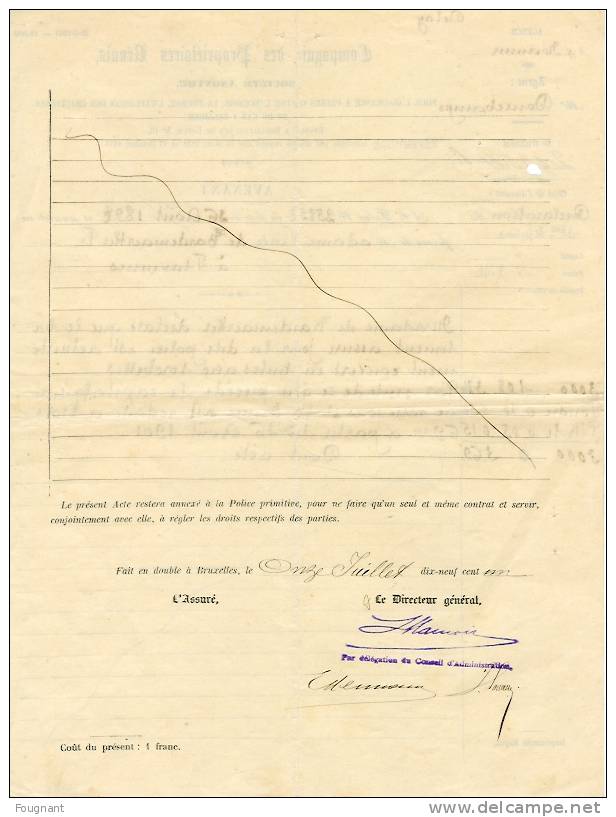 Belgique:FLAWINNE(Pr.Namu       R)Avenant  D\´assurance Me Vve De Bardemaerker:26/8/1897. - Bank En Verzekering