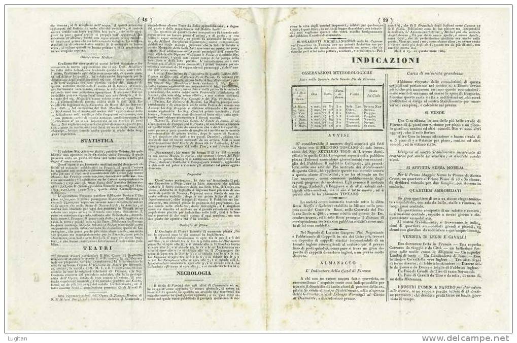 Documento Storico: Il "Giornale Di Commercio" N°5 - Firenze 4 Febbrajo 1829 - Documents Historiques