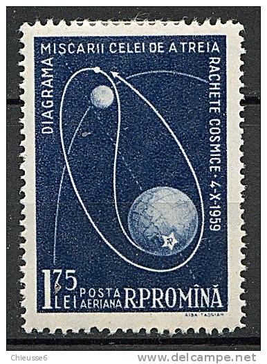Roumanie * PA N° 106 - Unused Stamps