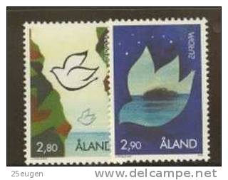 ALAND 1995 EUROPA CEPT  MNH - 1995