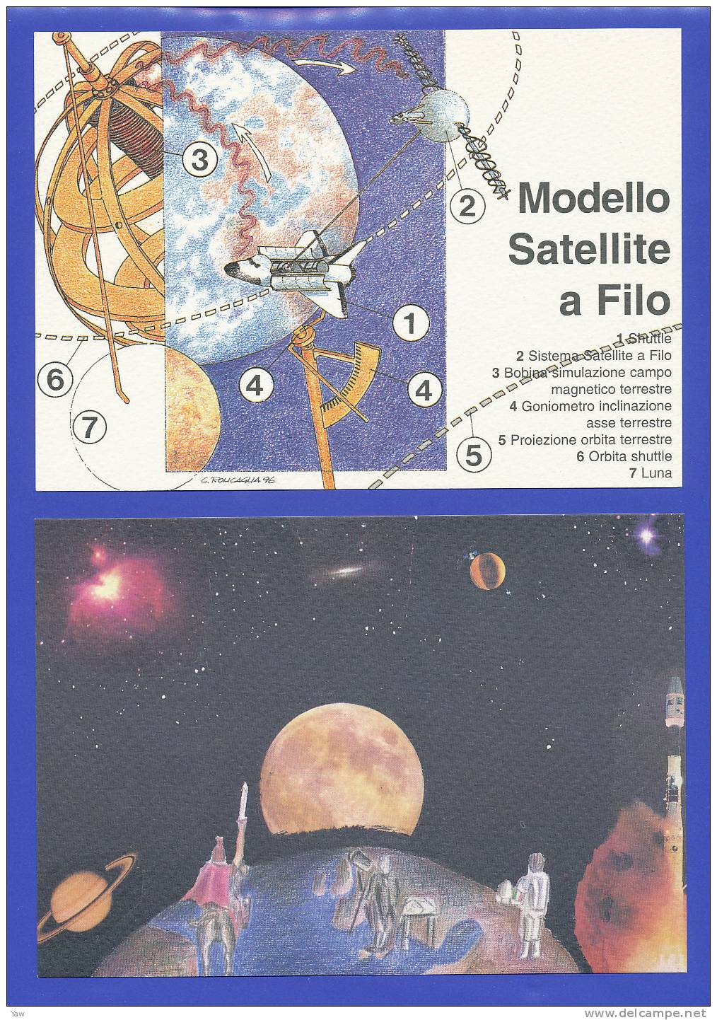 3ITALIA 1996 CP X 2 CHELI SUL * SPACE SHUTTLE *, MISSIONE STS-75 ANDATA E RITORNO. ANNULLI SPECIALI MARANELLO E ZOCCA MO - Collections