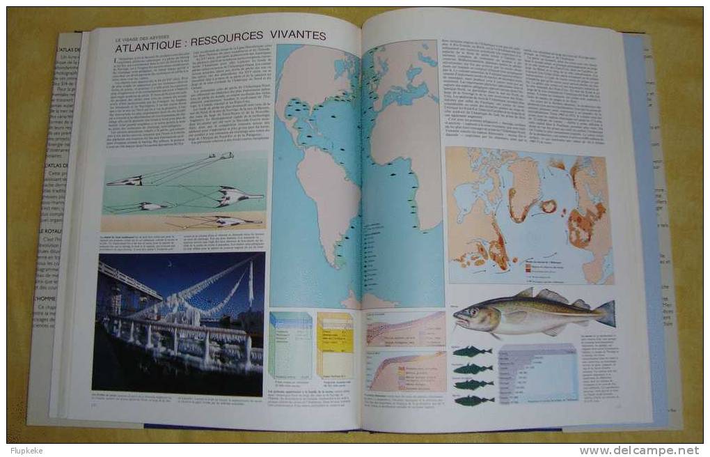 Encyclopédie Robert Laffont Atlas De La Mer Préface De Jacques-Yves Cousteau 1978 - Encyclopédies