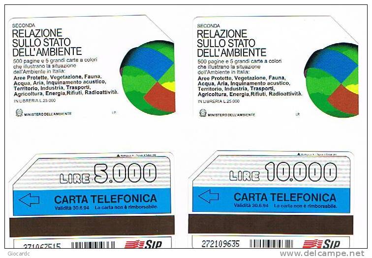 TELECOM ITALIA (PERIODO SIP) - CAT. C.& C.  2262.2263  -   RELAZIONE SULLO STATO DELL'AMBIENTE - USATA - Pubbliche Speciali O Commemorative