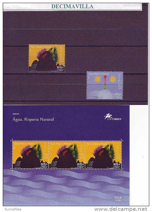 AZORES, MADEIRA, EUROPA, 2001 - 2001